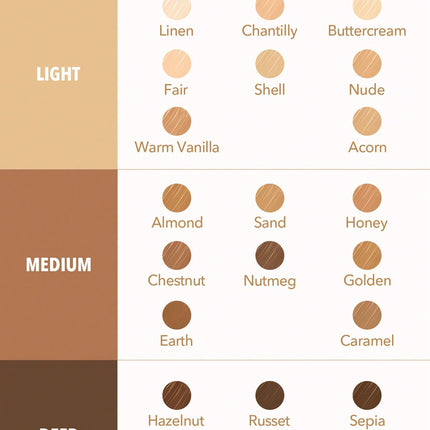 SHEGLAM Like Magic 12HR Full Coverage Concealer