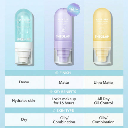 SHEGLAM Lock'd In Setting Spray